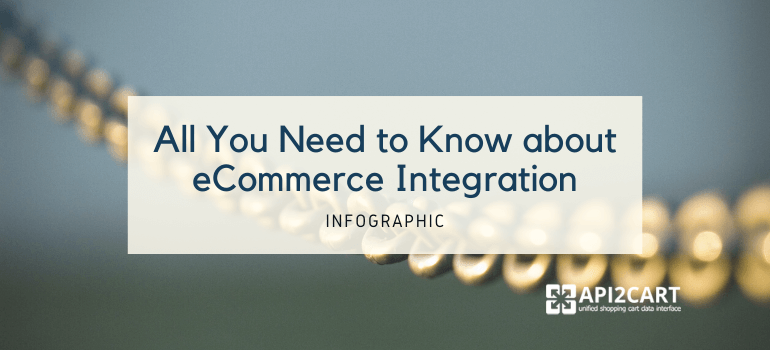 ecommerce integration