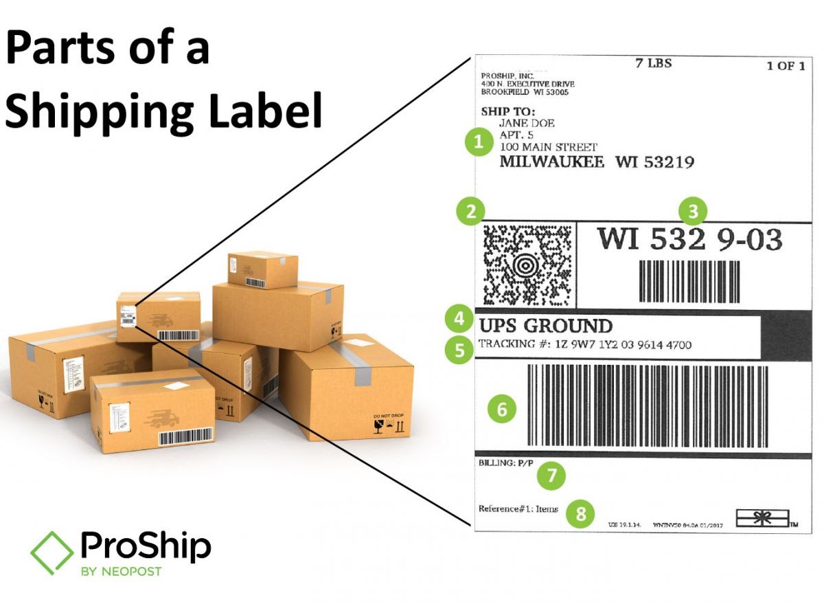 Gather The Data To Create Shipping Labels Using API2Cart