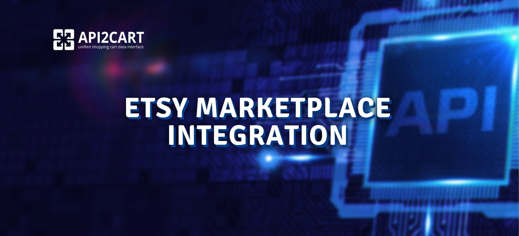 Etsy Marketplace Integration