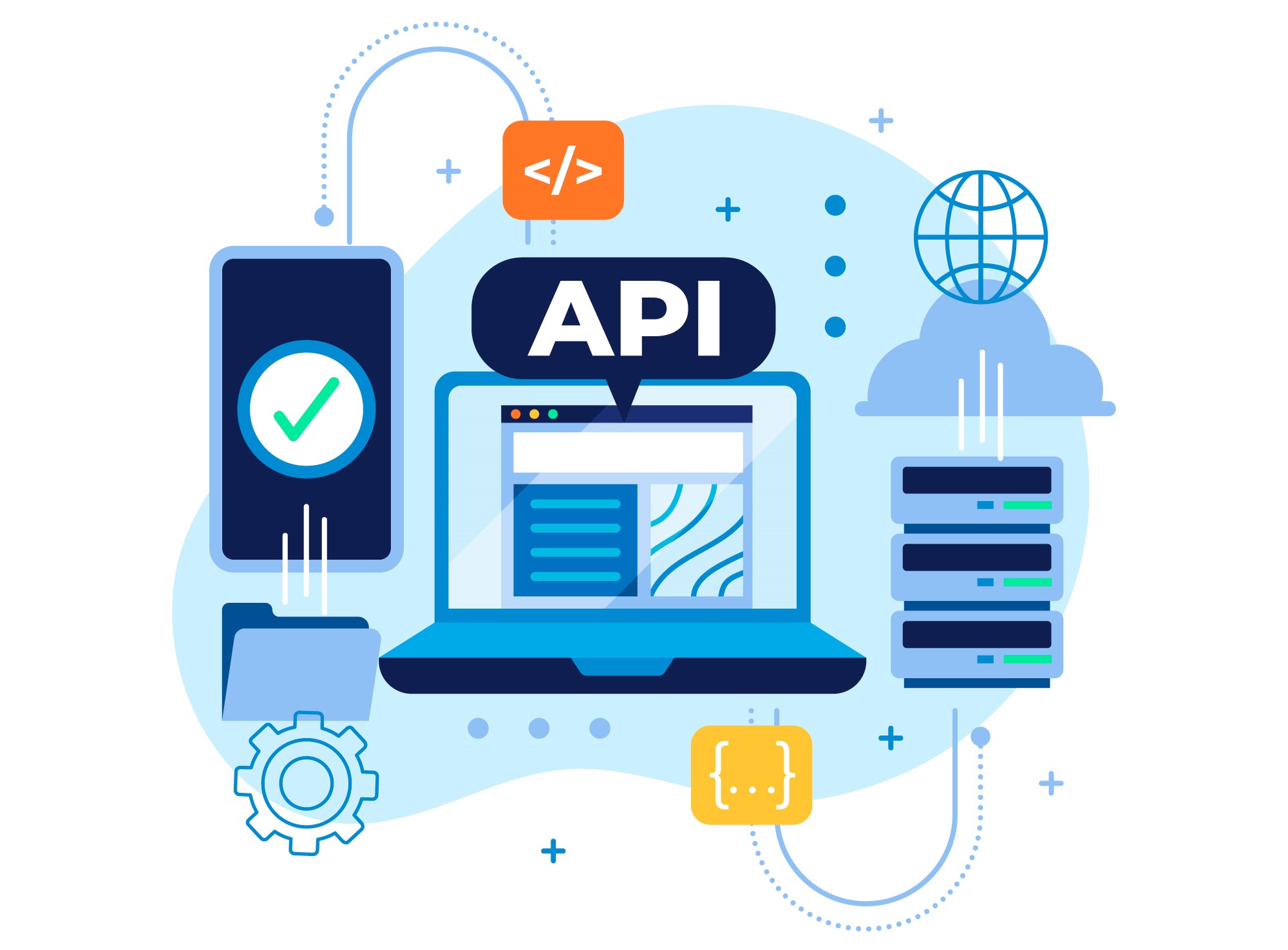 API