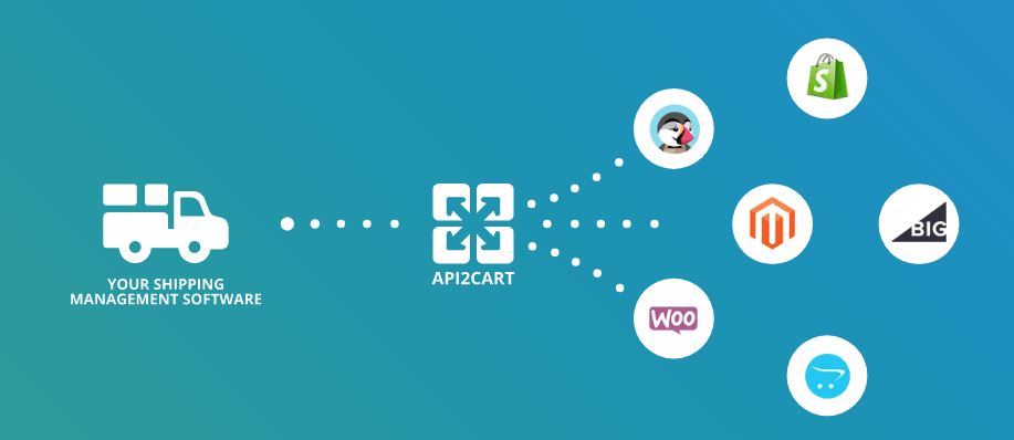 shipping_integration