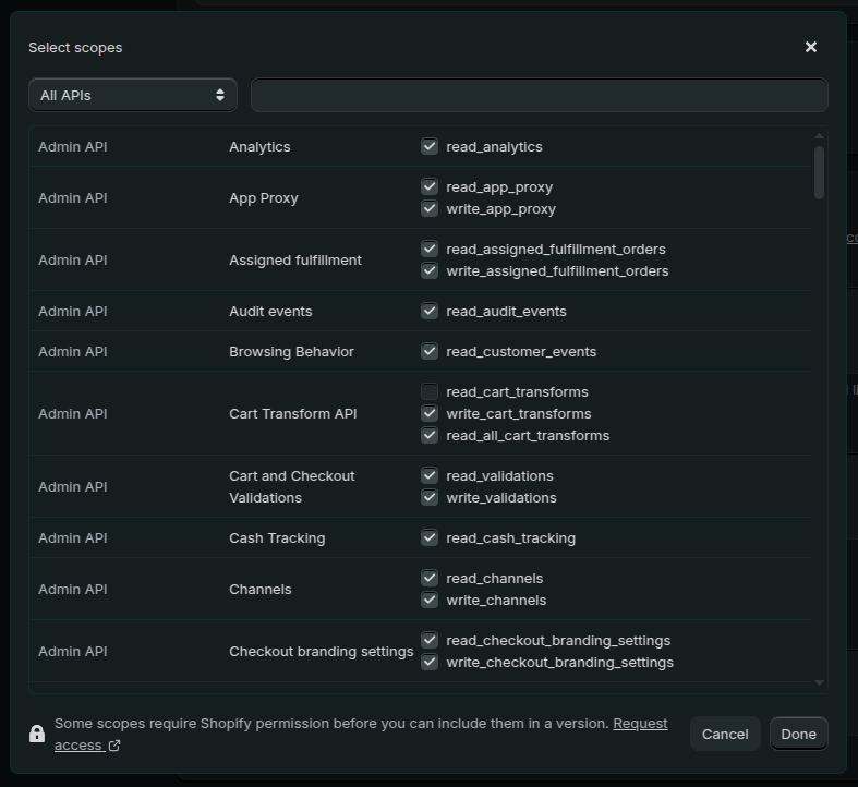 Required scopes table