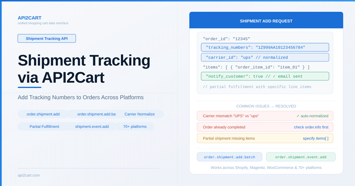 How to Add Shipment Tracking to Orders via API2Cart