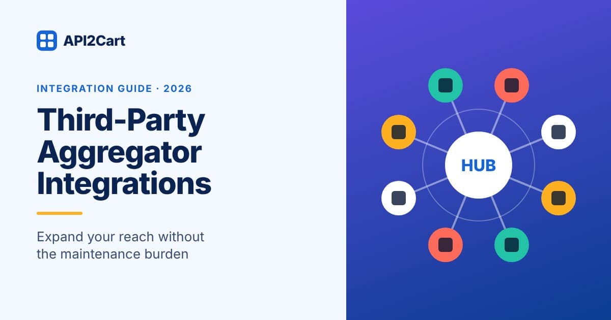 Third-Party Aggregator Integrations — API2Cart guide cover