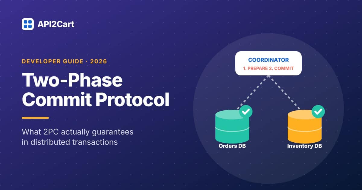 Two-Phase Commit Protocol — API2Cart guide cover