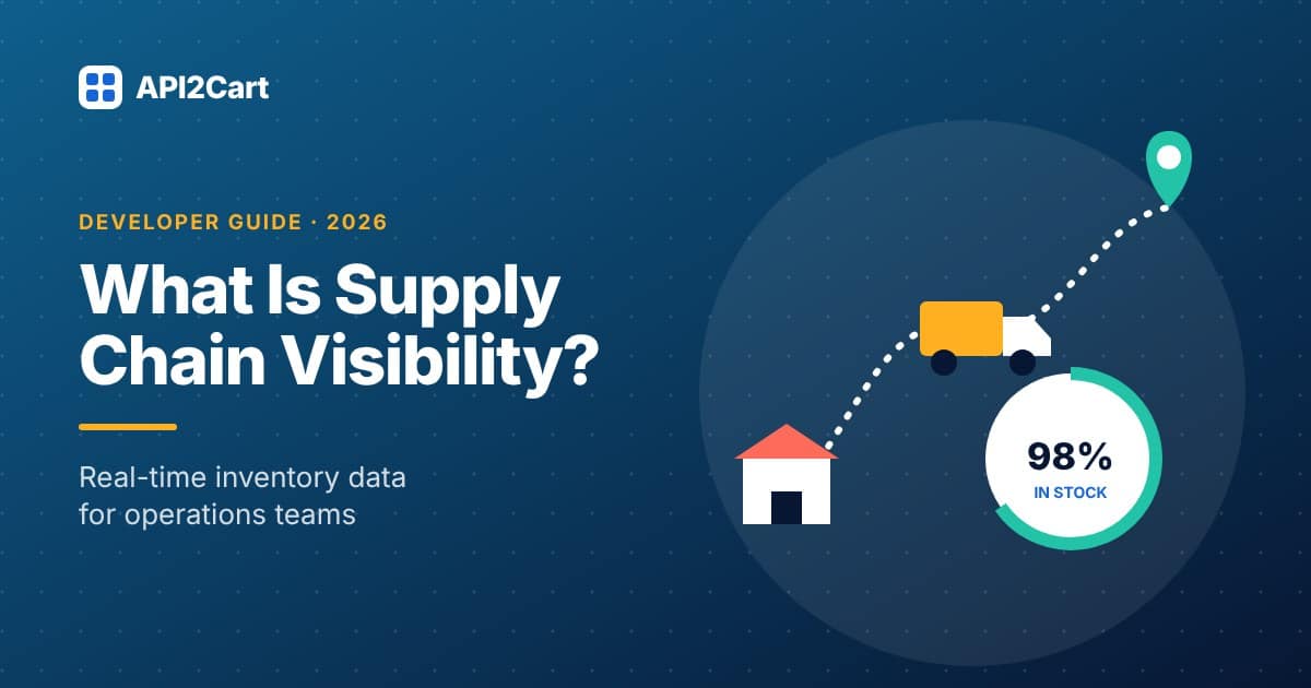 What Is Supply Chain Visibility? — API2Cart guide cover